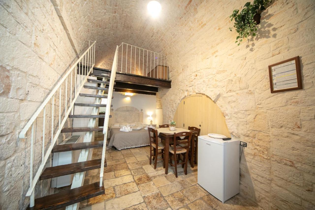 Trulli Di Nonno Carlo Alberobello